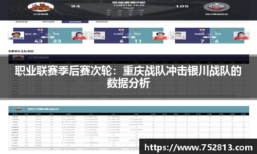 职业联赛季后赛次轮：重庆战队冲击银川战队的数据分析
